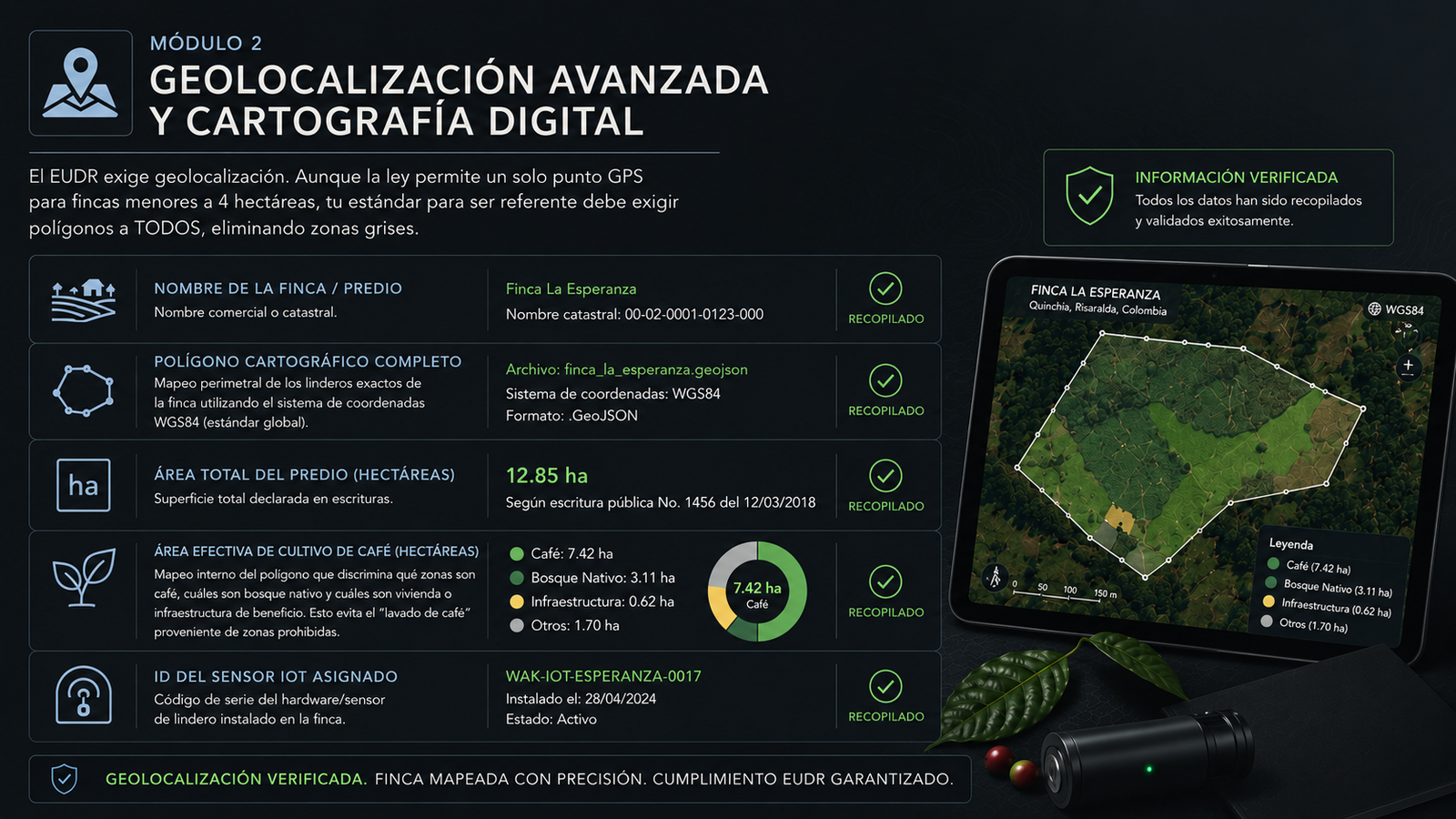 Prototipo de reporte TrueData de geolocalización de finca cafetera y evidencia EUDR